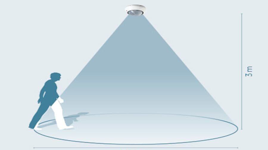 Instalación de sensores de movimiento para iluminación 5 Nosteal detectores de movimiento de luz